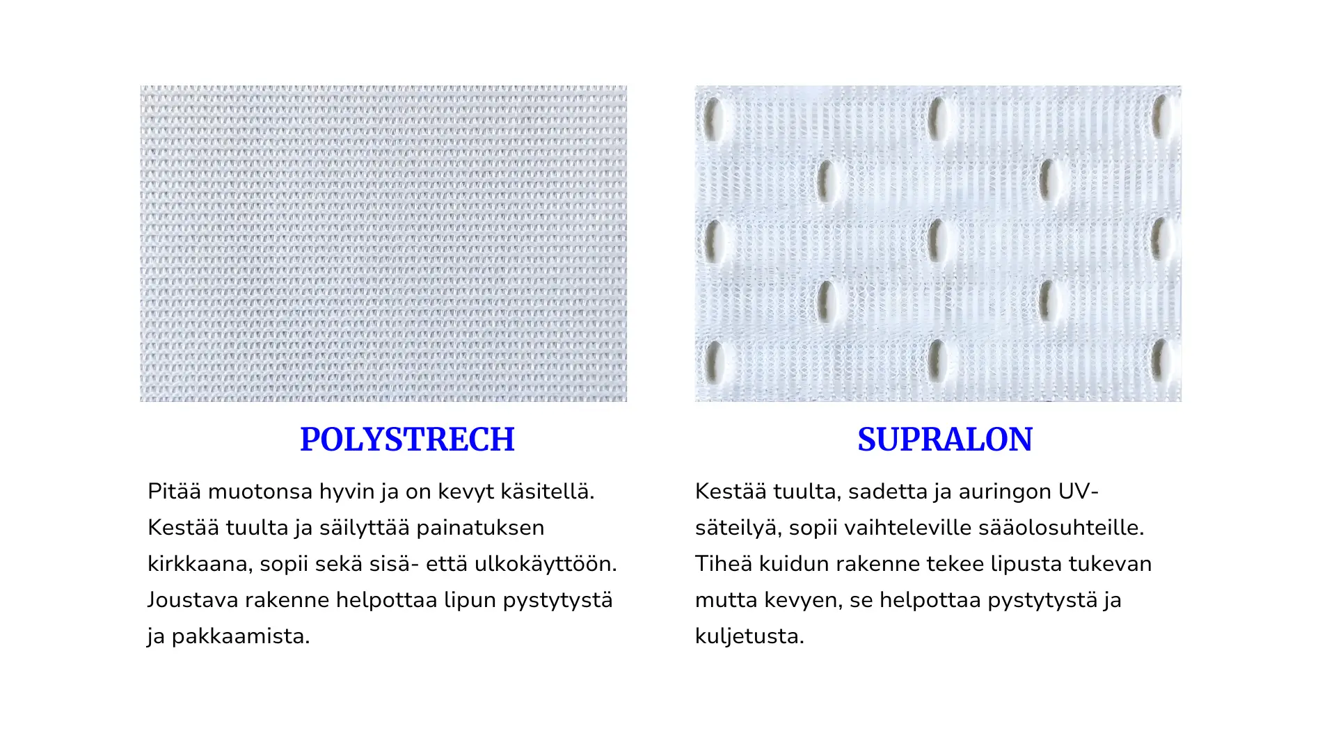 Beach flag materiaalit Polystretch ja Supralon lähikuvassa